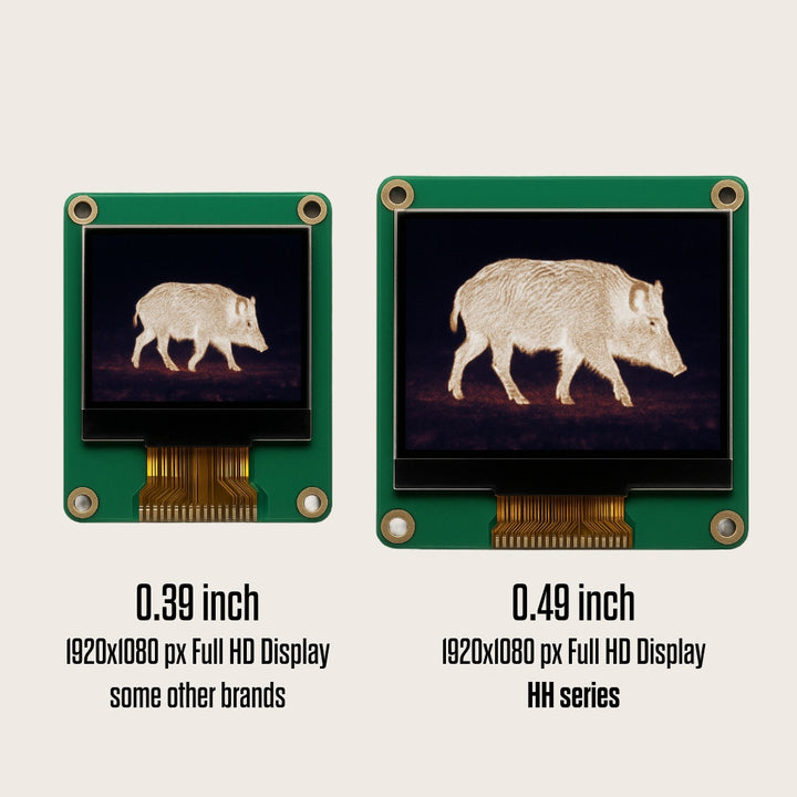 HH SEER 50 MAX-R Thermal Clip-on, 640 core