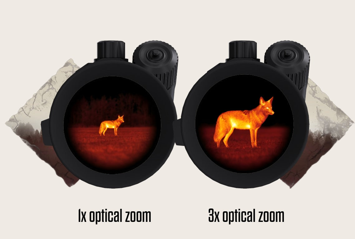 1× vs 3× - PURE GLASS, ZERO LOSS